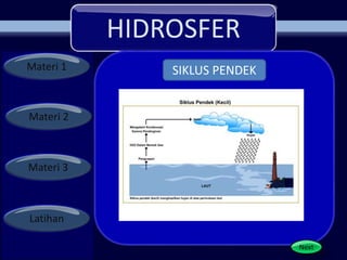 HIDROSFER
Materi 1
Materi 2
Materi 3
Latihan
Next
SIKLUS PENDEK
 