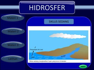 HIDROSFER
Materi 1
Materi 2
Materi 3
Latihan
Next
SIKLUS SEDANG
 