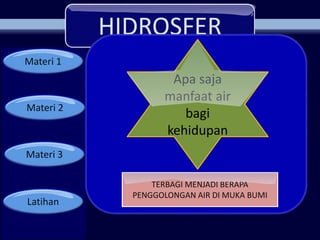 HIDROSFER
Materi 1
Materi 2
Materi 3
Latihan
Apa saja
manfaat air
bagi
kehidupan
TERBAGI MENJADI BERAPA
PENGGOLONGAN AIR DI MUKA BUMI
 