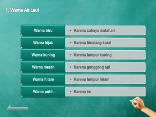 Warna biru    • Karena cahaya matahari

Warna hijau    • Karena binatang koral

Warna kuning   • Karena lumpur kuning

Warna merah    • Karena ganggang api

Warna hitam    • Karena lumpur hitam

Warna putih    • Karena es
 
