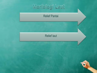 Relief Pantai




 Relief laut
 