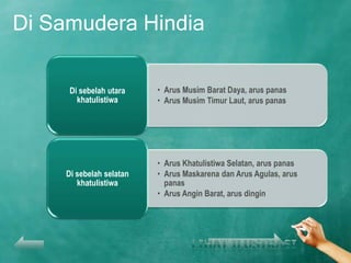 Di Samudera Hindia

      Di sebelah utara    • Arus Musim Barat Daya, arus panas
        khatulistiwa      • Arus Musim Timur Laut, arus panas




                          • Arus Khatulistiwa Selatan, arus panas
     Di sebelah selatan   • Arus Maskarena dan Arus Agulas, arus
        khatulistiwa        panas
                          • Arus Angin Barat, arus dingin
 
