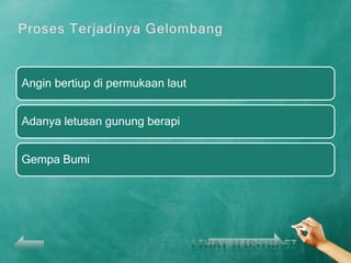 Angin bertiup di permukaan laut


Adanya letusan gunung berapi


Gempa Bumi
 