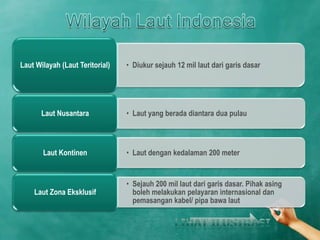 Laut Wilayah (Laut Teritorial)   • Diukur sejauh 12 mil laut dari garis dasar




       Laut Nusantara            • Laut yang berada diantara dua pulau



       Laut Kontinen             • Laut dengan kedalaman 200 meter


                                 • Sejauh 200 mil laut dari garis dasar. Pihak asing
    Laut Zona Eksklusif            boleh melakukan pelayaran internasional dan
                                   pemasangan kabel/ pipa bawa laut
 