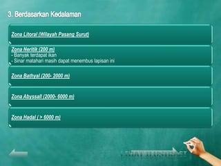 Zona Litoral (Wilayah Pasang Surut)

Zona Neritik (200 m)
- Banyak terdapat ikan
- Sinar matahari masih dapat menembus lapisan ini

Zona Bathyal (200- 2000 m)


Zona Abyssall (2000- 6000 m)


Zona Hadal ( > 6000 m)
 
