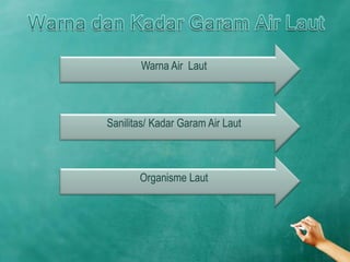 Warna Air Laut



Sanilitas/ Kadar Garam Air Laut



       Organisme Laut
 