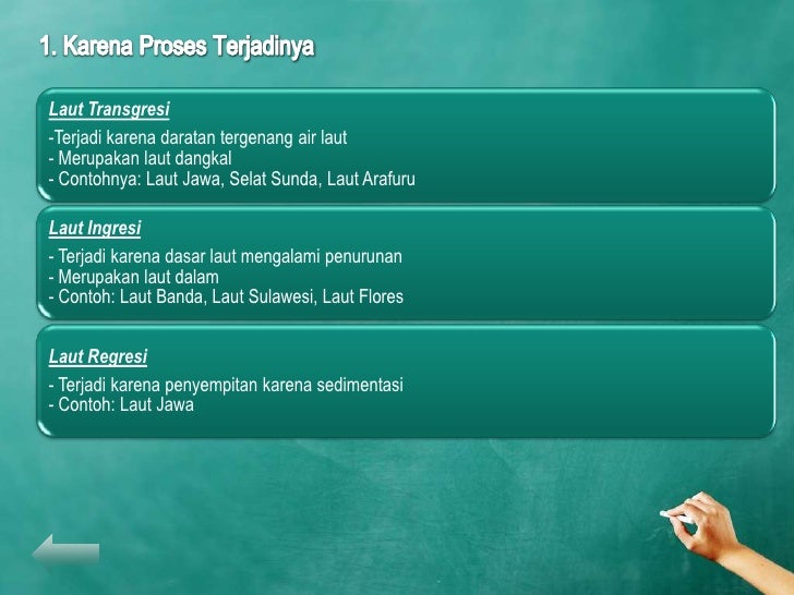Hidrosfer- Perairan Laut
