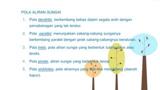 POLA ALIRAN SUNGAI
1. Pola dendritic, berkembang bebas dalam segala arah dengan
percabanagan yang tak teratur.
2. Pola parallel, menunjukkan cabang-cabang sungainya
berkembang paralel dengan jarak cabang-cabangnya beraturan.
3. Pola trelis, pola aliran sungai yang berbentuk tulang daun atau
teralis.
4. Pola pinate, aliran sungai yang berbentuk lancip
5. Pola sinkholes, pola alirannya yang tiba-tiba menghilang (daerah
kapur).
 