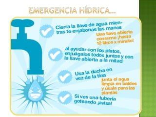 Hidrosfera