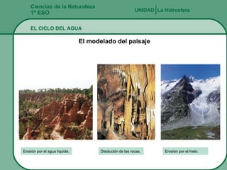Ciencias de la Naturaleza 1º ESO La Hidrosfera UNIDAD   EL CICLO DEL AGUA El modelado del paisaje Erosión por el agua líquida. Disolución de las rocas. Erosión por el hielo. 