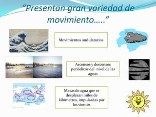 “Presentan gran variedad de
      movimiento…..”
        Movimientos ondulatorios




                Ascensos y descensos
              periódicos del nivel de las
                        aguas



           Masas de agua que se
            desplazan miles de
        kilómetros, impulsadas por
                los vientos
 