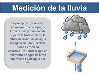 Medición de la lluvia
   La precipitación se mide
  en milímetros de agua, o
 litros caídos por unidad de
 superficie (m²), es decir, la
 altura de la lámina de agua
 recogida en una superficie
       plana es medida
en mm o l/m². Nótese que un
 milímetro de agua de lluvia
 equivale a 1 L de agua por
              m².
 