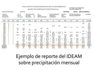 Ejemplo de reporte del IDEAM
 sobre precipitación mensual
 
