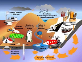 hidrosfera-140825140645-phpapp02.pdf