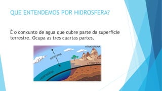 QUE ENTENDEMOS POR HIDROSFERA?
É o conxunto de agua que cubre parte da superficie
terrestre. Ocupa as tres cuartas partes.
 