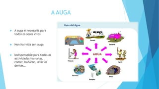 A AUGA
 A auga é necesaria para
todos os seres vivos
 Non hai vida sen auga
 Indispensable para todas as
actividades humanas,
comer, bañarse, lavar os
dentes…
 