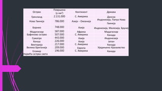 Hidrosfera | PPT