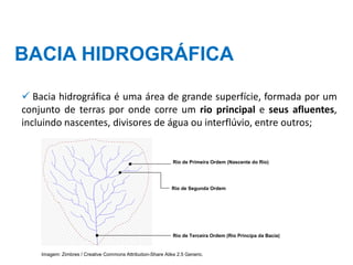 BACIA HIDROGRÁFICA
✓ Bacia hidrográfica é uma área de grande superfície, formada por um
conjunto de terras por onde corre um rio principal e seus afluentes,
incluindo nascentes, divisores de água ou interflúvio, entre outros;
Imagem: Zimbres / Creative Commons Attribution-Share Alike 2.5 Generic.
Rio de Primeira Ordem (Nascente do Rio)
Rio de Segunda Ordem
Rio de Terceira Ordem (Rio Principa da Bacia)
 