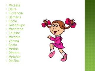  Micaela
 Daira
 Florencia
 Dámaris
 Rocío
 Guadalupe
 Macarena
 Celeste
 Micaela
 Vanina
 Rocío
 Melina
 Débora
 Melanie
 Delfina
 