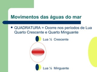 Movimentos das águas do mar
 QUADRATURA = Ocorre nos períodos de Lua
Quarto Crescente e Quarto Minguante
Lua ¼ Minguante
Lua ¼ Crescente
 