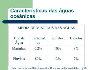 Características das águas
oceânicas
 Densidade
1. A água do mar é mais densa que a dos rios
Conseqüência da maior concent...
