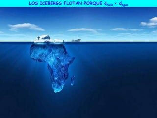 LOS ICEBERGS FLOTAN PORQUE dhielo < dagua
 