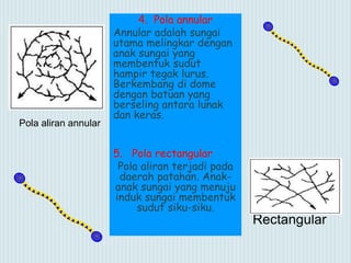 4. Pola annular
Annular adalah sungai
utama melingkar dengan
anak sungai yang
membentuk sudut
hampir tegak lurus.
Berkembang di dome
dengan batuan yang
berseling antara lunak
dan keras.
5. Pola rectangular
Pola aliran terjadi pada
daerah patahan. Anak-
anak sungai yang menuju
induk sungai membentuk
sudut siku-siku. Pola Aliran
Rectangular
Pola aliran annular
 