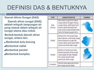 DEFINISI DAS & BENTUKNYA
Daerah Aliran Sungai (DAS)
Daerah aliran sungai (DAS)
adalah wilayah tampungan air
yang masuk dalam wilayah air
sungai utama atau induk.
Bentuk-bentuk daerah aliran
sungai, antara lain.
Berbentuk bulu burung
Berbentuk radial
Berbentuk paralel
Berbentuk komples
 