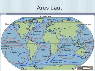 Arus Laut
 