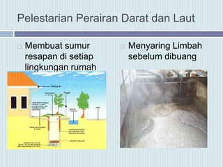  Membuat sumur
resapan di setiap
lingkungan rumah
 Menyaring Limbah
sebelum dibuang
Pelestarian Perairan Darat dan Laut
 
