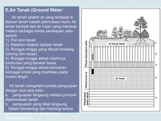 E.Air Tanah (Ground Water)
Air tanah adalah air yang terdapat di
lapisan tanah bawah permukaan bumi. Air
tanah berasal dari air hujan yang meresap
melalui berbagai media peresapan yaitu
seperti :
1). Pori-pori tanah
2). Retakan-retakan lapisan tanah
3). Rongga-rongga yang dibuat binatang
(cacing dan rayap)
4). Rongga-rongga akibat robohnya
tumbuhan yang berakar besar
5). Rongga-rongga akibat pencairan
berbagai kristal yang membeku pada
musim dingin.
Air tanah mengalami proses penguapan
dengan dua cara yaitu:
a. penguapan langsung melalui pori-pori
dipermukaan tanah
b. penguapan yang tidak langsung
Dalam klimatologi dan hidrologi kedua
jenis penguapan ini dinamakan
evapotranspirasi.
 