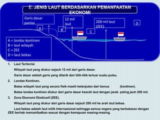 Garis dasar
pantai
12 mil
laut
200 mil laut
(ZEE)
B
C
D
A = landas kontinen
B = laut wilayah
C = ZEE
D = laut bebas
A
E. JENIS LAUT BERDASARKAN PEMANFAATAN
EKONOMI
1. Laut Teritorial.
Wilayah laut yang diukur sejauh 12 mil dari garis dasar.
Garis dasar adalah garis yang ditarik dari titik-titik terluar suatu pulau.
2. Landas Kontinen.
Batas wilayah laut yang secara fisik masih kelanjutan dari benua (kontinen).
Batas landas kontinen diukur dari garis dasar kearah laut dengan jarak paling jauh 200 mil.
3. Zona Ekonomi Eksklusif (ZEE).
Wilayah laut yang diukur dari garis dasar sejauh 200 mil ke arah laut bebas.
Laut bebas adalah laut milik Internasional sehingga semua negara yang berbatasan dengan
ZEE berhak memanfaatkan sesuai dengan kemapuan masing-masing.
 