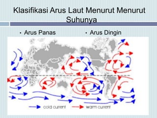 Klasifikasi Arus Laut Menurut Menurut
Suhunya
• Arus Panas • Arus Dingin
 