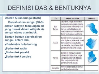 DEFINISI DAS & BENTUKNYA
Daerah Aliran Sungai (DAS)
Daerah aliran sungai (DAS)
adalah wilayah tampungan air
yang masuk dalam wilayah air
sungai utama atau induk.
Bentuk-bentuk daerah aliran
sungai, antara lain.
Berbentuk bulu burung
Berbentuk radial
Berbentuk paralel
Berbentuk komples
 