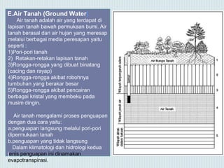 E.Air Tanah (Ground Water)
Air tanah adalah air yang terdapat di
lapisan tanah bawah permukaan bumi. Air
tanah berasal dari air hujan yang meresap
melalui berbagai media peresapan yaitu
seperti :
1)Pori-pori tanah
2) Retakan-retakan lapisan tanah
3)Rongga-rongga yang dibuat binatang
(cacing dan rayap)
4)Rongga-rongga akibat robohnya
tumbuhan yang berakar besar
5)Rongga-rongga akibat pencairan
berbagai kristal yang membeku pada
musim dingin.
Air tanah mengalami proses penguapan
dengan dua cara yaitu:
a.penguapan langsung melalui pori-pori
dipermukaan tanah
b.penguapan yang tidak langsung
Dalam klimatologi dan hidrologi kedua
jenis penguapan ini dinamakan
evapotranspirasi.
 