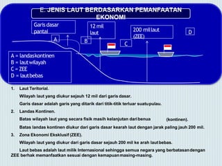 Garis dasar
pantai
12 mil
laut
200 millaut
(ZEE)
B
C
D
A = landaskontinen
B = lautwilayah
C = ZEE
D = lautbebas
A
E. JENIS LAUT BERDASARKAN PEMANFAATAN
EKONOMI
1. Laut Teritorial.
Wilayah laut yang diukur sejauh 12 mil dari garis dasar.
Garis dasar adalah garis yang ditarik dari titik-titik terluar suatupulau.
2. Landas Kontinen.
Batas wilayah laut yang secara fisik masih kelanjutan daribenua (kontinen).
Batas landas kontinen diukur dari garis dasar kearah laut dengan jarak paling jauh 200 mil.
3. Zona Ekonomi Eksklusif (ZEE).
Wilayah laut yang diukur dari garis dasar sejauh 200 mil ke arah lautbebas.
Laut bebas adalah laut milik Internasional sehingga semua negara yang berbatasandengan
ZEE berhak memanfaatkan sesuai dengan kemapuanmasing-masing.
 