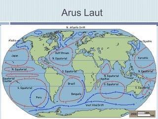 Arus Laut
 
