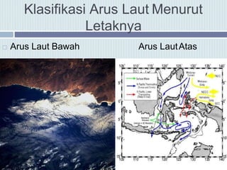 Klasifikasi Arus Laut Menurut
Letaknya
 Arus Laut Bawah Arus LautAtas
 