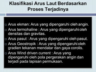  Arus ekman: Arus yang dipengaruhi oleh angin.
 Arus termohaline : Arus yang dipengaruhi oleh
densitas dan gravitas.
 Arus pasut : Arus yang dipengaruhi oleh pasut.
 Arus Geostropik : Arus yang dipengaruhi oleh
gradien tekanan mendatar dan gaya corolis.
 Arus Wind driven current : Arus yang
dipengaruhi oleh pola pergerakan angin dan
terjadi pada lapisan permukaan.
Klasifikasi Arus Laut Berdasarkan
Proses Terjadinya
 