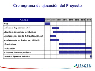 Cronograma de ejecución del Proyecto
Actividad
Inicio
Actividades de preconstrucción
Adquisición de predios y servidumbres
Actualización de Estudio de Impacto Ambiental
Actualización de los diseños para Licitación
Infraestructura
Construcción
Actividades de manejo ambiental
Entrada en operación comercial
2011 2012 2013 20142007 2008 2009 2010
 