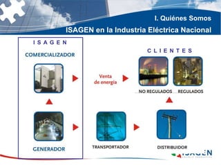 I. Quiénes Somos
ISAGEN en la Industria Eléctrica Nacional
CONSUMIDORES
C L I E N T E S
I S A G E N
 