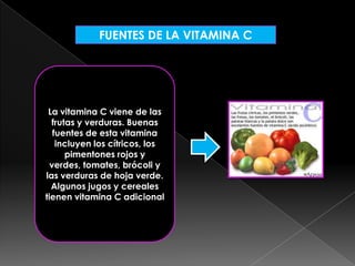 FUENTES DE LA VITAMINA C

La vitamina C viene de las
frutas y verduras. Buenas
fuentes de esta vitamina
incluyen los cítricos, los
pimentones rojos y
verdes, tomates, brócoli y
las verduras de hoja verde.
Algunos jugos y cereales
tienen vitamina C adicional

 