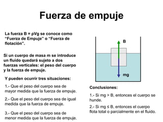 Fuerza de empuje
La fuerza B = ρVg se conoce como
“Fuerza de Empuje” o “Fuerza de
flotación”.
Si un cuerpo de masa m se introduce
un fluido quedará sujeto a dos
fuerzas verticales: el peso del cuerpo
y la fuerza de empuje.
B
mg
Y pueden ocurrir tres situaciones:
1.- Que el peso del cuerpo sea de
mayor medida que la fuerza de empuje.
2.- Que el peso del cuerpo sea de igual
medida que la fuerza de empuje.
3.- Que el peso del cuerpo sea de
menor medida que la fuerza de empuje.
Conclusiones:
1.- Si mg > B, entonces el cuerpo se
hunde.
2.- Si mg ≤ B, entonces el cuerpo
flota total o parcialmente en el fluido.
 