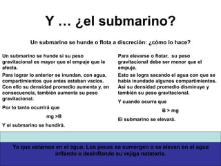 Y … ¿el submarino?
Un submarino se hunde o flota a discreción: ¿cómo lo hace?
Un submarino se hunde si su peso
gravitacional es mayor que el empuje que le
afecta.
Para lograr lo anterior se inundan, con agua,
compartimientos que antes estaban vacíos.
Con ello su densidad promedio aumenta y, en
consecuencia, también aumenta su peso
gravitacional.
Por lo tanto ocurrirá que
mg >B
Y el submarino se hundirá.
Para elevarse o flotar, su peso
gravitacional debe ser menor que el
empuje.
Esto se logra sacando el agua con que se
había inundado algunos compartimientos.
Así su densidad promedio disminuye y
también su peso gravitacional.
Y cuando ocurra que
B > mg
El submarino se elevará.
Ya que estamos en el agua. Los peces se sumergen o se elevan en el agua
inflando o desinflando su vejiga natatoria.
 