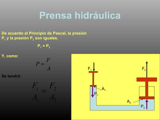 Prensa hidráulica
A
F
P =
F1
P1
F2
P2
A1
A2
De acuerdo al Principio de Pascal, la presión
P1 y la presión P2 son iguales.
P1 = P2
Y, como:
Se tendrá:
2
2
1
1
A
F
A
F
=
 