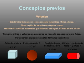 Conceptos previos
Volumen
Este término tiene que ver con un concepto matemático y físico a la vez.
Físico: región del espacio que ocupa un cuerpo
Matemático: expresión matemática que determina esa región. Se mide en m3
o en cm3
Para determinar el volumen de un cuerpo se necesita conocer su forma física.
Para cuerpos especiales existen fórmulas específicas
Cubo de arista a
V = a3
Esfera de radio R Paralelepípedo
de lados a, b y c
V = abc
Cilindro con base de
radio R y altura h
V = πR2
h
3
3
4
RV π=
 