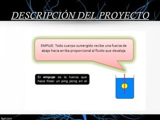 DDEESSCCRRIIPPCCIIÓÓNN DDEELL PPRROOYYEECCTTOO 
 