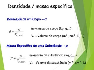 Densidade / massa específica
CORPOV
m
d =
.SUBSTV
m
=µ
DensidadeDensidade de um Corpo →dde um Corpo →d
m massa do corpo (kg, g,...)→
VC Volume do corpo (m³, cm³, L, ...)→
MassaMassa Específica de uma Substância →Específica de uma Substância →μμ
m massa da substância (kg, g,...)→
VS Volume de substância (m³, cm³, L)→
 
