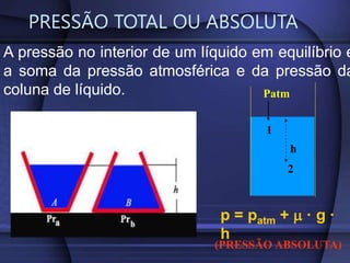 PRESSÃO TOTAL OU ABSOLUTA
A pressão no interior de um líquido em equilíbrio é
a soma da pressão atmosférica e da pressão da
coluna de líquido. Patm
1
h
2
p = patm +  · g ·
h
(PRESSÃO ABSOLUTA)
 