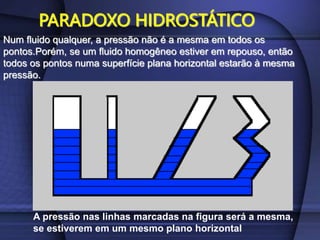 A pressão nas linhas marcadas na figura será a mesma,
se estiverem em um mesmo plano horizontal
Num fluido qualquer, a pressão não é a mesma em todos os
pontos.Porém, se um fluido homogêneo estiver em repouso, então
todos os pontos numa superfície plana horizontal estarão à mesma
pressão.
PARADOXO HIDROSTÁTICO
 